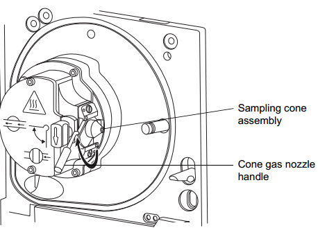 Hướng dẫn vệ sinh Sample Cone trên hệ thống Xevo Family